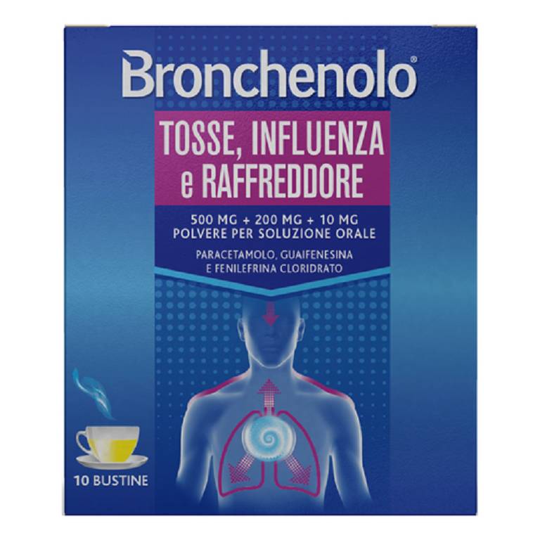 BRONCHENOLO TOSS INFL RAF*10BS